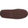 UGG Ansley Slipper B0D38CSL8Q – L'Équilibre Parfait entre Mode et Confort