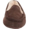 UGG Ansley Slipper B0D38CSL8Q – L'Équilibre Parfait entre Mode et Confort